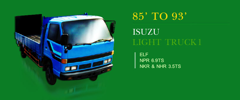 L1 / ELF / NPR.NKR.NHR / 1985’ to 1993’